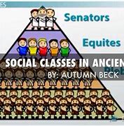 Image result for Roman Empire Social Classes