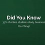 Image result for Learning Presentation