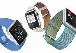 Image result for Apple Watch Micro LED