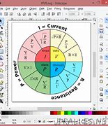 Image result for Inkscape Schemes