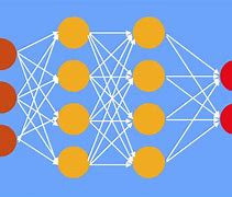 Image result for Generative Adversarial Neural Networks