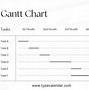 Image result for Free Printable Gantt Chart Template by Yearly