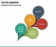 Image result for Active Learning PPT