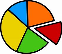 Image result for Free Graphic Charts