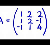 Image result for Cayley-Hamilton Theorem with Trace Elements