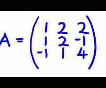 Image result for Cayley's Theorem