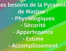 Image result for Piramide De Maslow FR