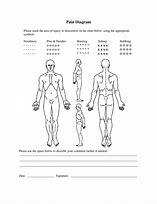 Image result for Human Body Diagram Outline Pain