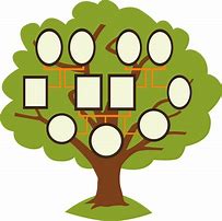 Image result for Free Printable Family Tree Clip Art