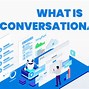 Image result for Conversational Image Recognition Chatbot