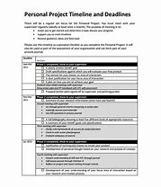 Image result for Project Proposal Action Plan Template