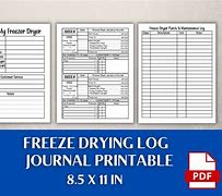 Image result for Quality Control Log Sheet Template