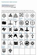 Image result for Norse Mythology Symbol for Strength