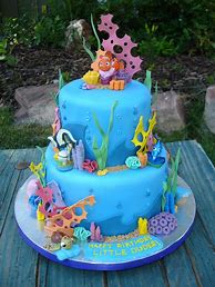 Image result for Nemo Birthday Cake