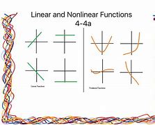 Image result for Examples of Nonlinear Functions