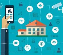 Image result for AI Smart Home Devices