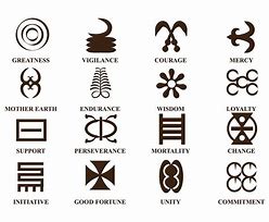 Image result for African Language Symbols