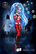 Image result for Monster High Ghoulia Desktop Wallpaper