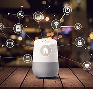 Image result for Home Automation Cartoon