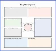 Image result for Thematic Map Graphic Organizer