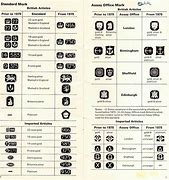 Image result for Jewelry Markings and Symbols