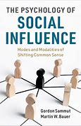 Image result for Social Influence Theory