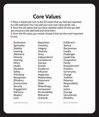 Image result for Core Values Cheat Sheet