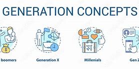 Image result for Age Generation Icon