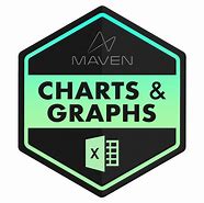 Image result for Marketing Charts and Graphs