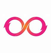 Image result for Trplie Infinity Symbol