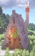 Image result for Minecraft Survival Wallpaper