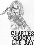 Image result for Chucky Anime Aesthetic