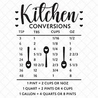 Image result for Kitchen Recipe SVG