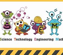 Image result for Free Science Posters for Classrooms