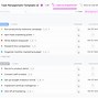 Image result for Project Management Documentation Templates