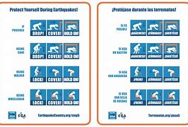 Image result for Earthquake Emergency Plan