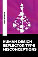 Image result for Human Design Reflector Color