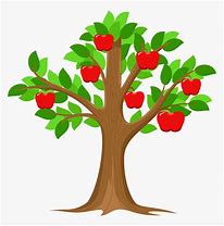 Image result for Apple Tree Clip Art Free