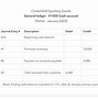 Image result for General Ledger T-account Template