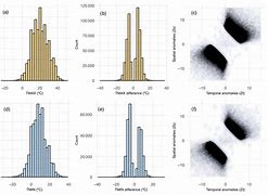 Image result for Production Quality Control Process