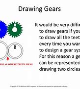 Image result for Draftsmen Drawing Gears