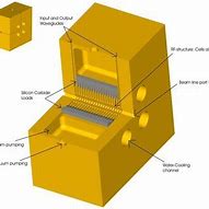 Image result for HDS Flow Process Diagram