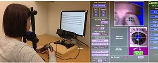 Image result for Eye Tracker Device