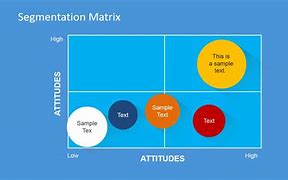 Image result for NLP Word Segmentation Example