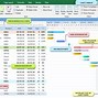 Image result for Free Gantt Chart Template for Excel