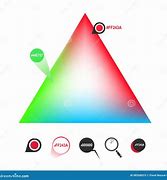 Image result for RGB Triangle