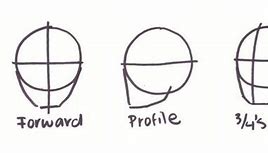 Image result for Different Head Angles Drawing