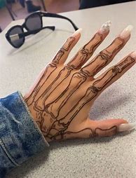 Image result for Skeleton Hand Drawing