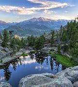 Image result for Rocky Mountain National Park Views