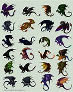 Image result for Dragon Pics Type